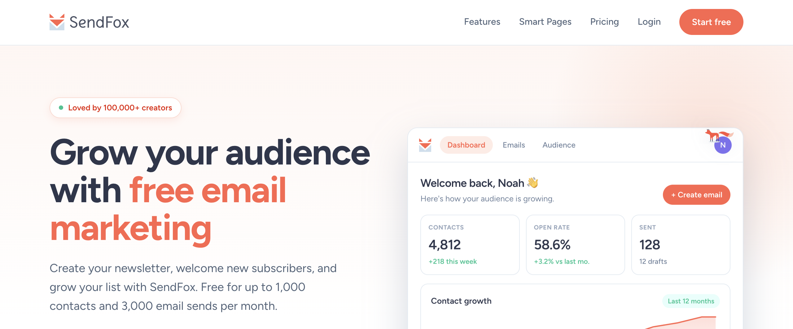 SendFox free email marketing