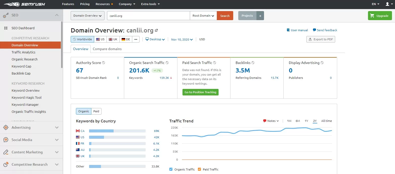 Domain Overview