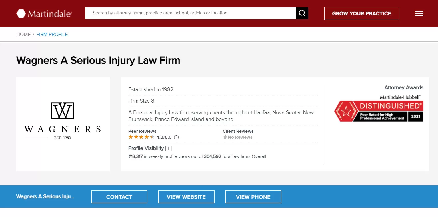 Wagners Law Firm Marketing Canada