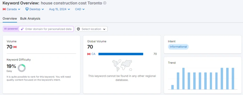 local seo